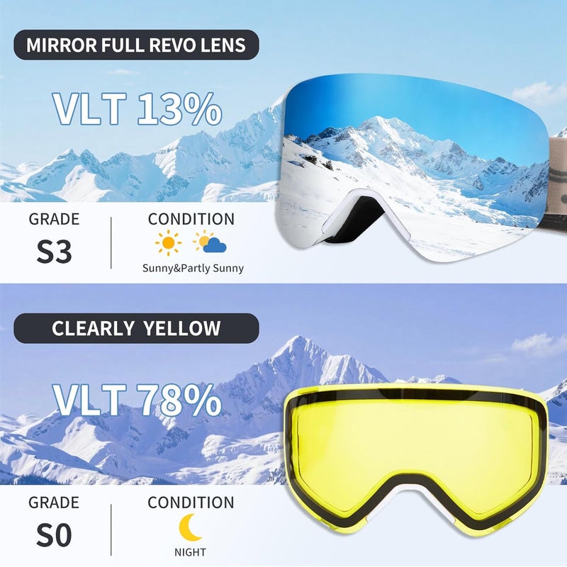 MXJ Gear Ski Goggles,OTG Snowboard Goggles Magnetic Interchangeable Lens,UV Protection Anti-fog,YH879B Snow Goggles for Men Women - Image 5
